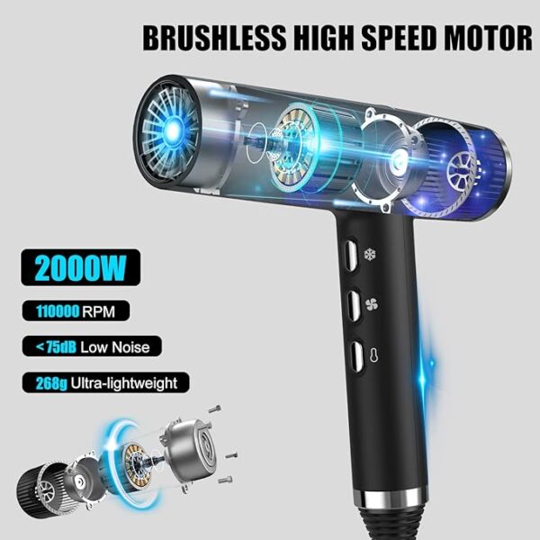Slopehill Hair Dryer with Unique Brushless Motor - Image 2